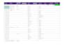 do google form and jot form